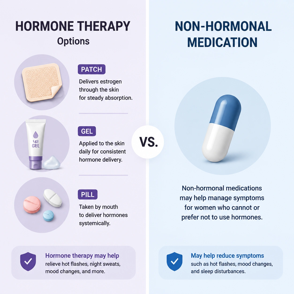 Hormone Therapy vs Non-Hormonal Medication